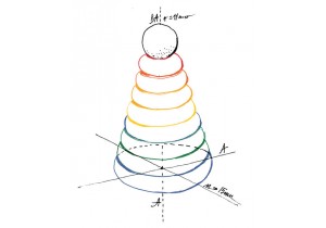 Piramida okrągła kolorowa